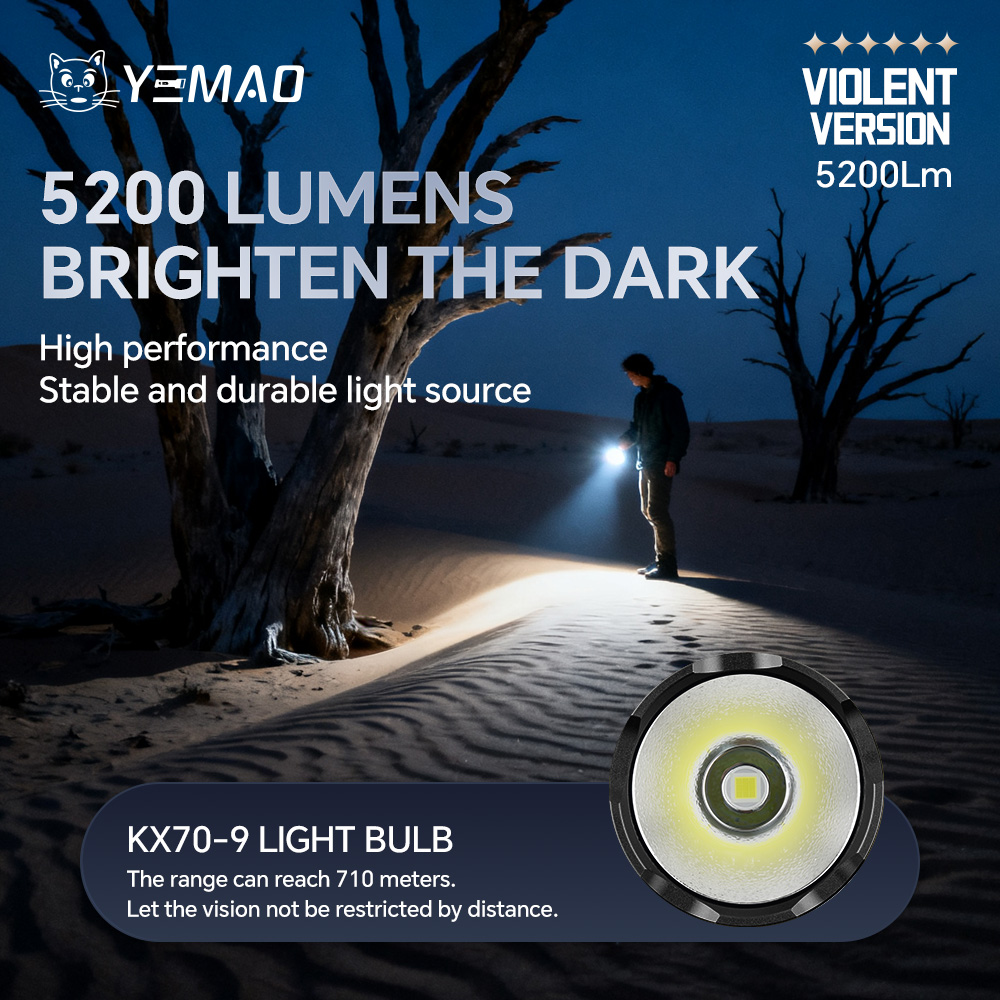YM-98K 2.0 PROMAX 5200LM Super - Outdoor Camping Lights recensione e prezzo