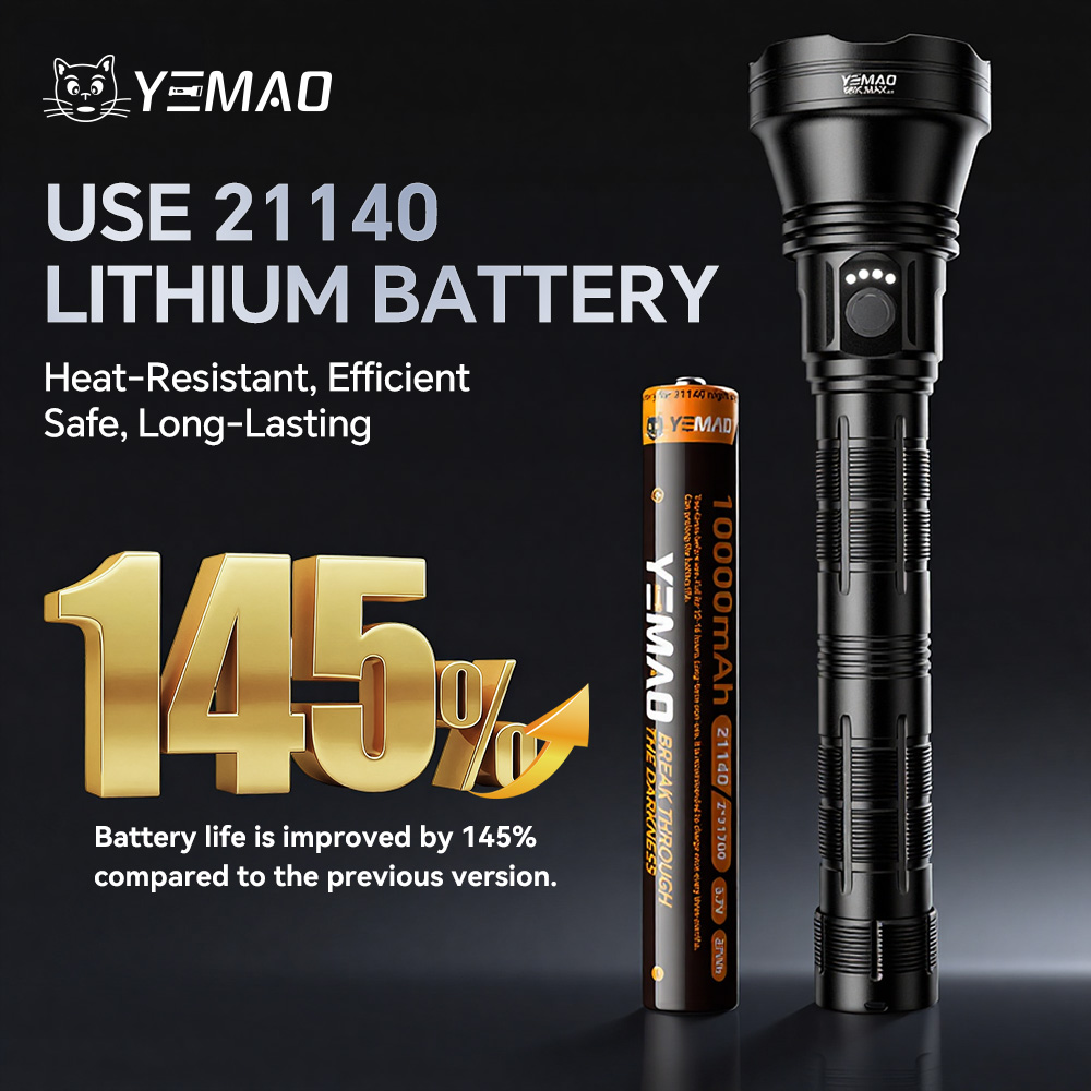 YM-98K 2.0 PROMAX 5200LM Super - Outdoor Camping Lights recensione e prezzo