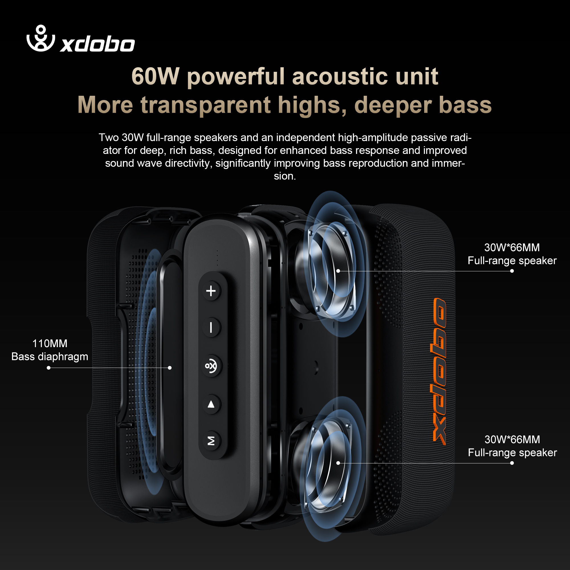60W Soundbar XDOBO X8IV Wirele - Outdoor Camping Tv recensione e prezzo