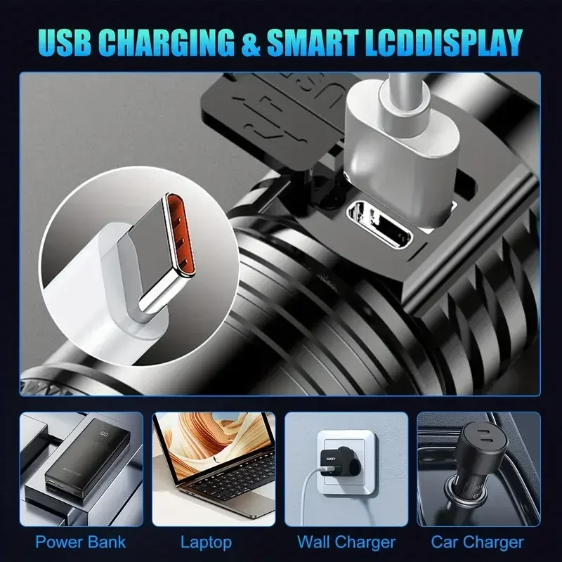 Super Bright LED Flashlight US - Outdoor Camping Lights recensione e prezzo