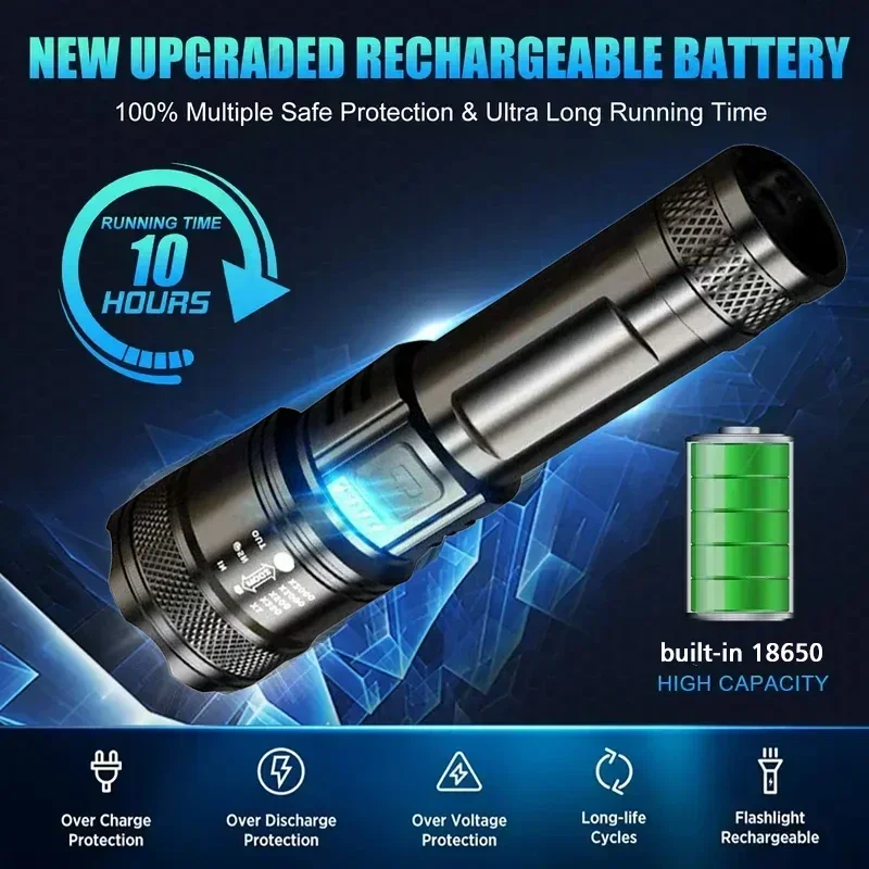 Super Bright LED Flashlight US - Outdoor Camping Lights recensione e prezzo