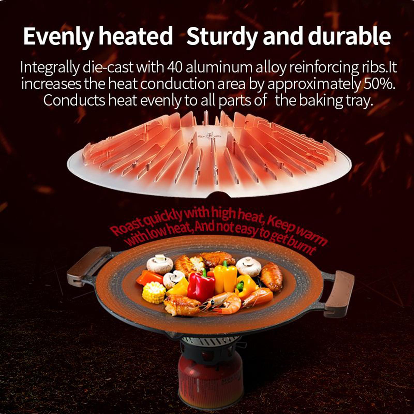 Top Camping Pan with Handles G - Outdoor Camping Griddle recensione e prezzo