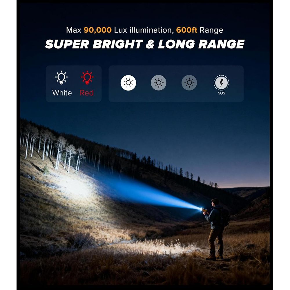 2-Pack Rechargeable 90,000 Lux - Outdoor Camping Lights recensione e prezzo