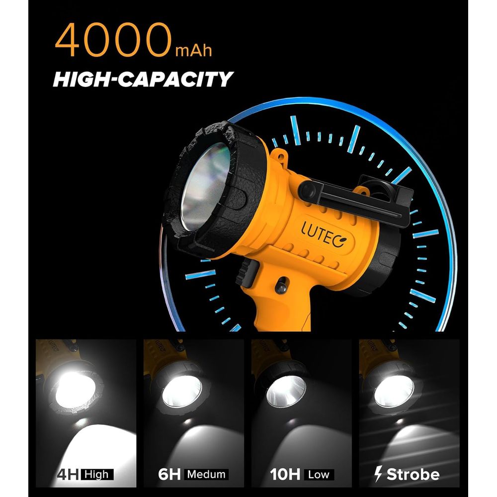 2-Pack Rechargeable 90,000 Lux - Outdoor Camping Lights recensione e prezzo