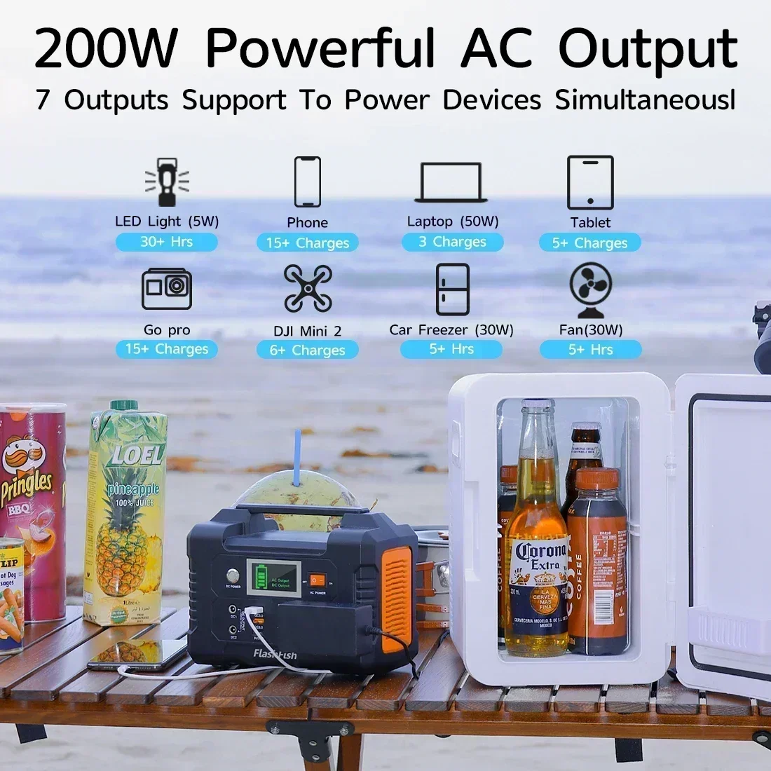 NEW 151WH AC Outdoor Emergency - Outdoor Camping Tv recensione e prezzo