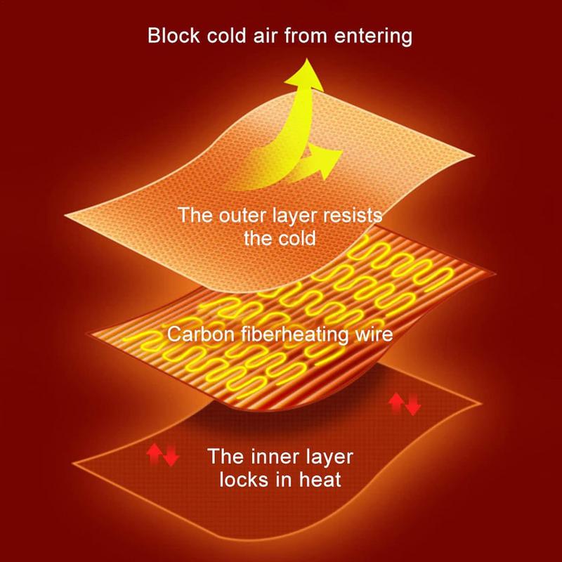 Heated Shawl Wraps Heating Ele - Outdoor Camping Heated Blanket recensione e prezzo