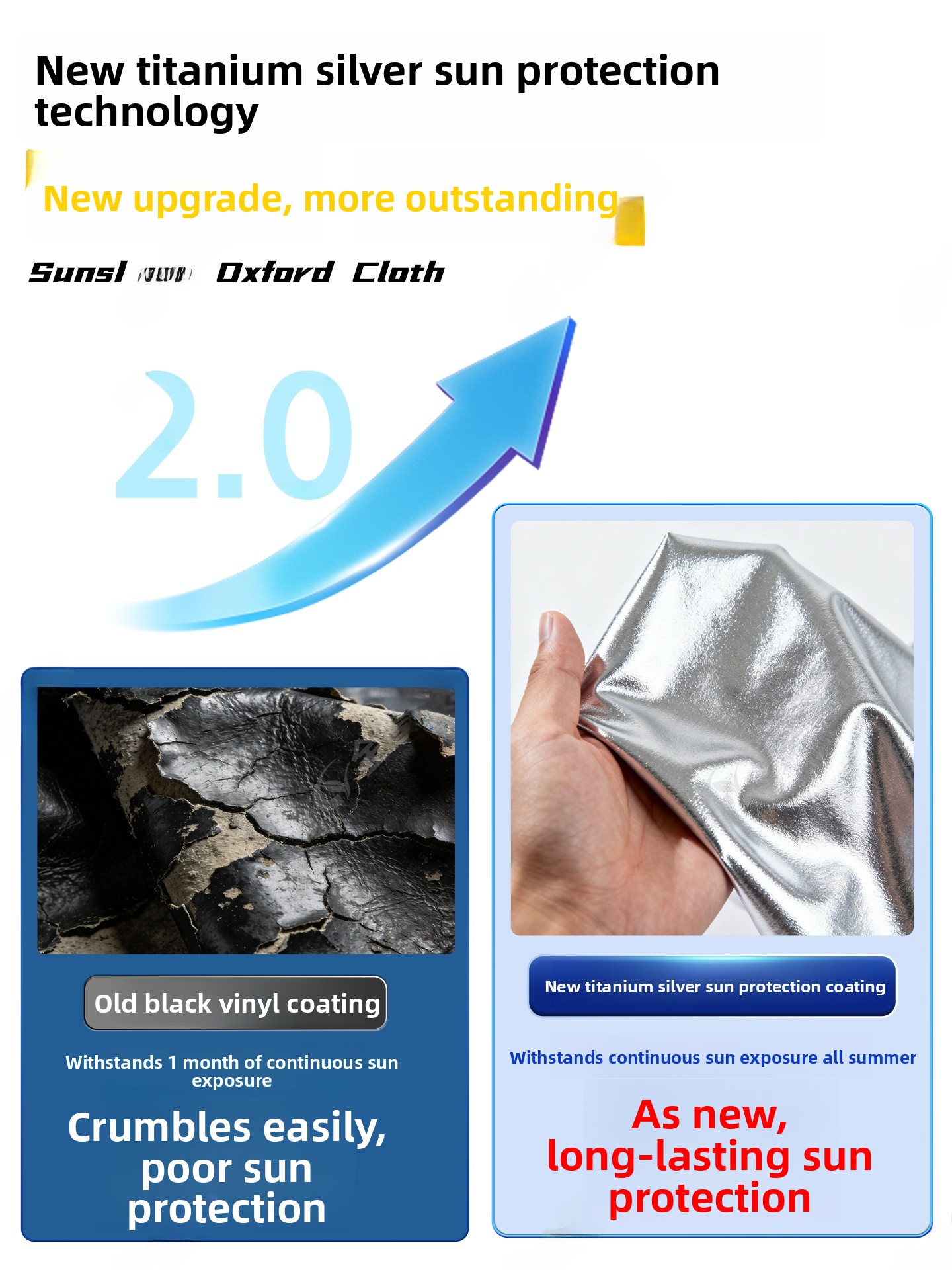 Thick Oxford Cloth Sunshade Wa - Outdoor Camping Equipment recensione e prezzo