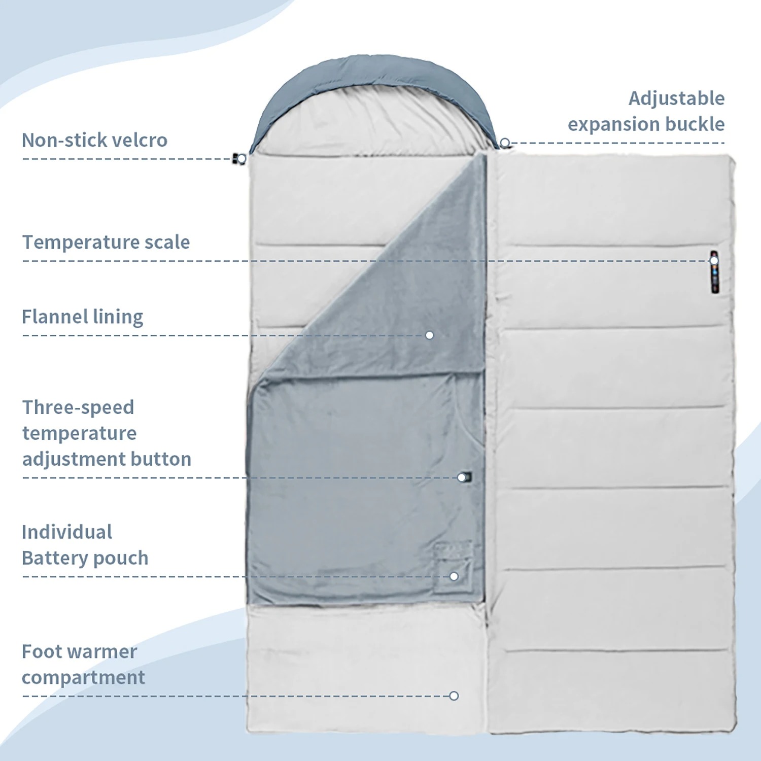 Naturehike Electric Heating Sl - Outdoor Camping Heated Blanket recensione e prezzo