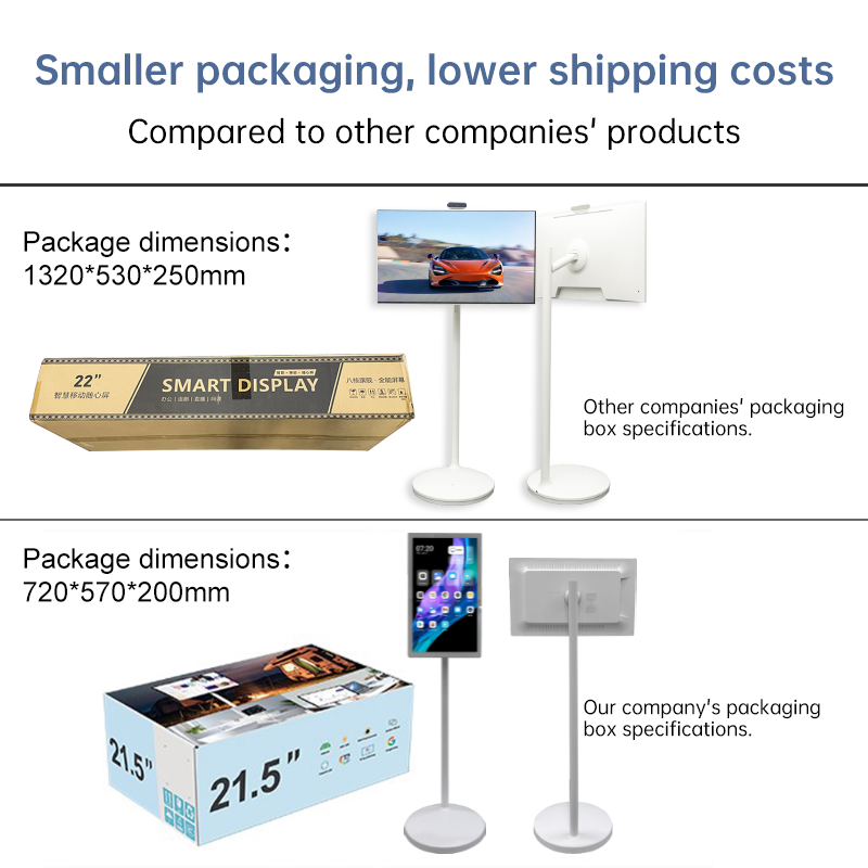 27-Inch White Outdoor Smart EL - Outdoor Camping Tv recensione e prezzo
