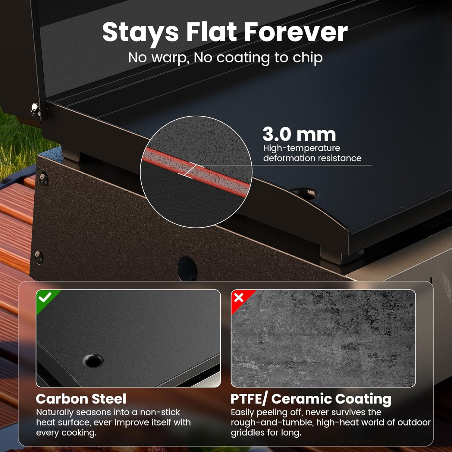 Flat Top Gill, Outdoor Griddle - Outdoor Camping Griddle recensione e prezzo