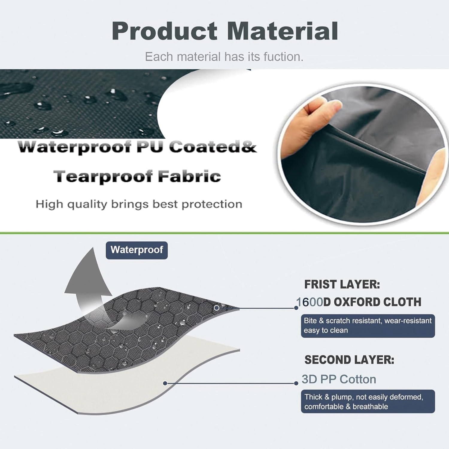 Outdoor Travel Dog Bed Mat Lar - Outdoor Camping Dog Kennel recensione e prezzo