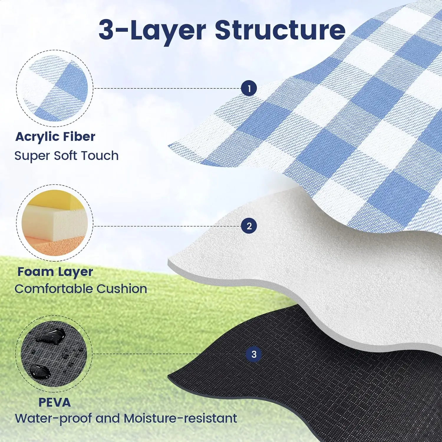 ZHUOHUA Picnic Blanket Extra L - Outdoor Camping Mats Large recensione e prezzo