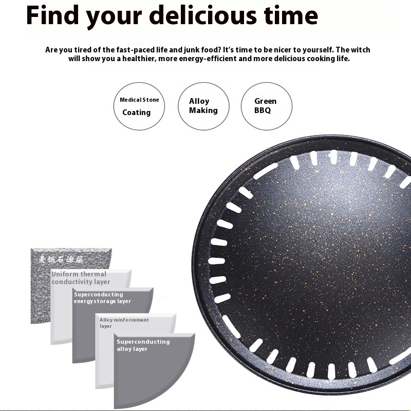 Non-Stick Camping Griddle with - Outdoor Camping Griddle recensione e prezzo